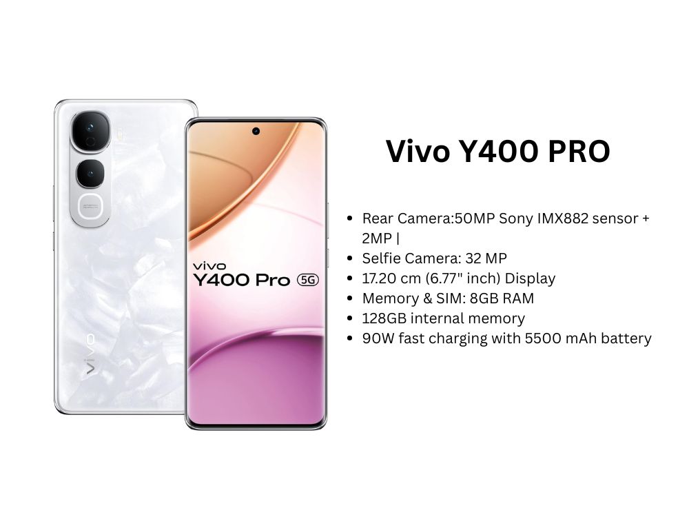 Vivo Y400 pro Review